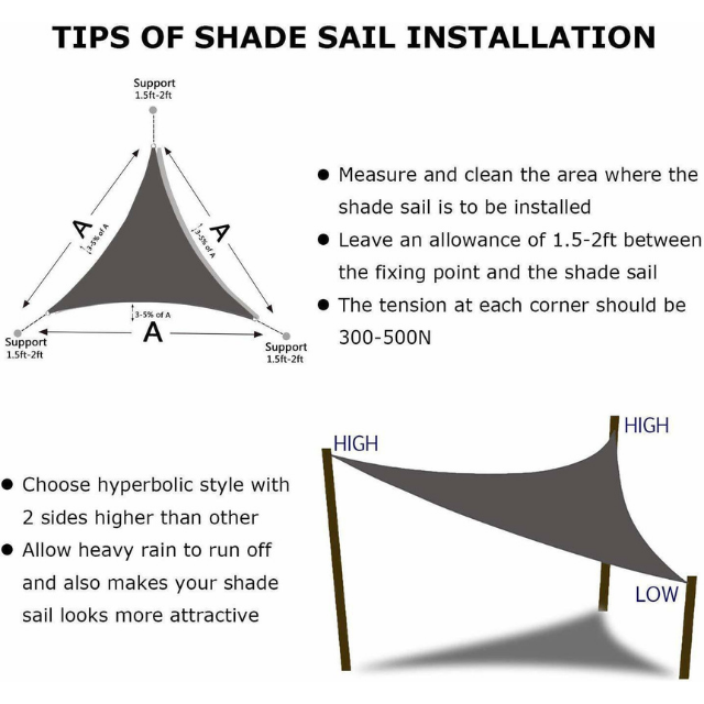 Triangle All Weather Outside Shade Sail